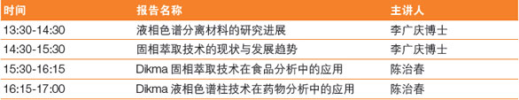 主講人