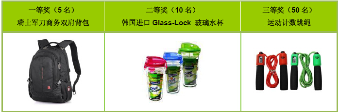 2015 BCEIA 迪馬科技技術交流會幸運大抽獎.jpg