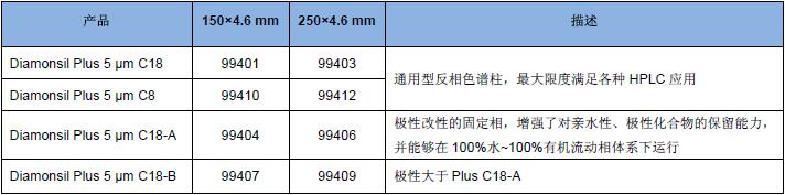 訂購信息.jpg